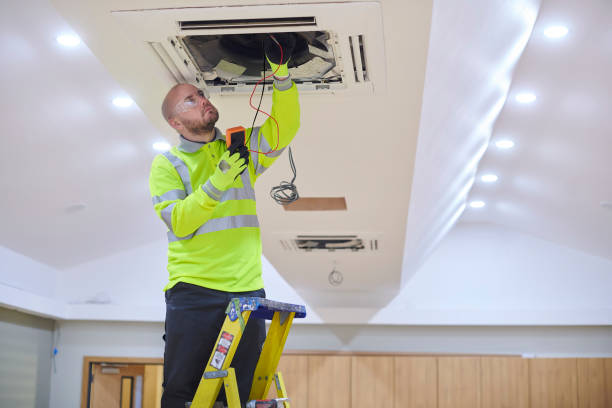 Professional HVAC in Miles, TX